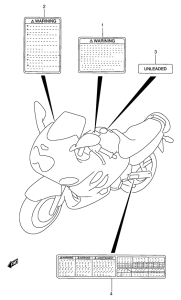 GSX600 Наклейки