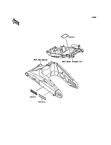 KLE650 Лейбл предостережения
