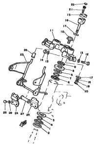 SR250 Управление
