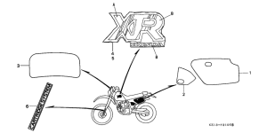 XR250R Label read the manual