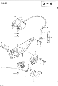 GSX400 Equipo electrico