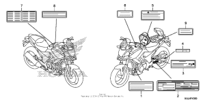 NC700X (DCT) Лейбл предостережения
