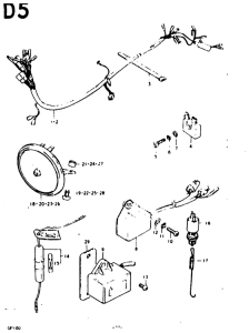 GP100 Equipo electrico