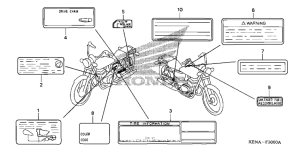 CMX250C Лейбл предостережения