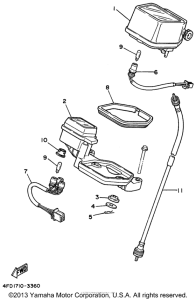 XT225HC Приборы