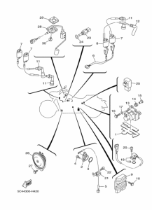 XV1900A Equipo electrico