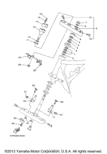 XVS650 Управление