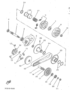 CW50 Сцепление