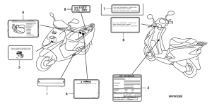 SCV100F Лейбл предостережения