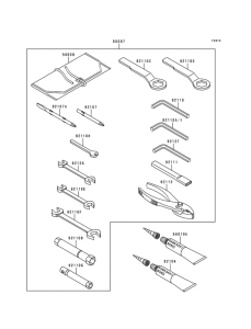ZX600 Owner's tools