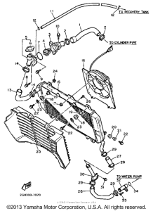FZR750RT Radiator-hose