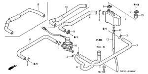 VTR1000SP Воздушный регулирующий клапан