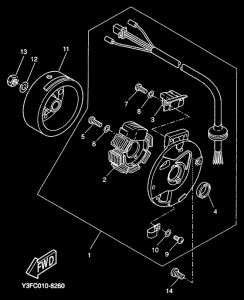 CW50 Генератор