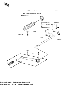 KZ1000 Переключатель передач