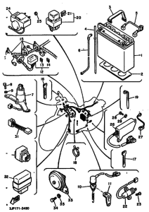 VMX12 Equipo electrico