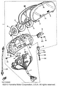 FJ1200TC Приборы