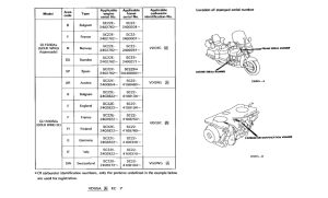 GL1500A *Applicable serial numbers