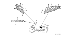 SH75 Label read the manual