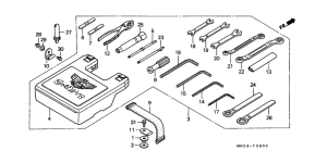 GL1500A Инструмент