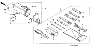 CRM50R Инструмент