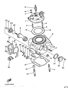 YZ250 Цилиндры