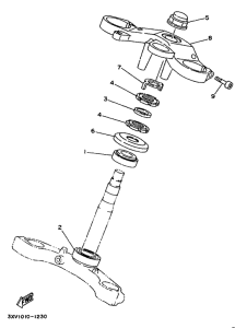 TZR125 Управление