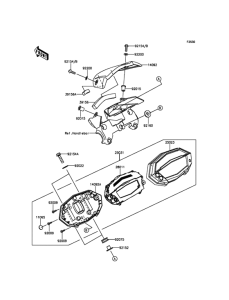 ZR1000 Приборы