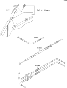 ZX600 Тросы управления