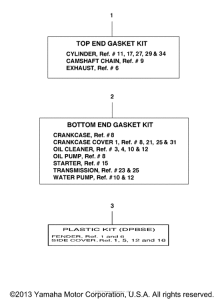 WR250FW Alternate part kits