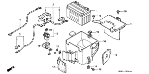 Battery / battery box
