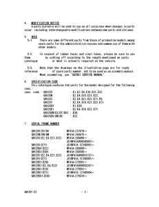 GN125 Catalog preface