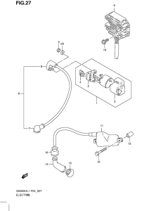 GS500 Equipo electrico