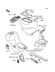 ZX1200 Лейбл предостережения