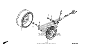 XR650L Генератор