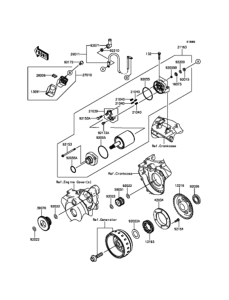  スタータモータ