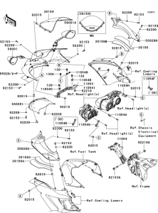 ZX1400 Обтекатели