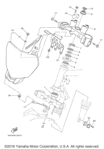 Управление
