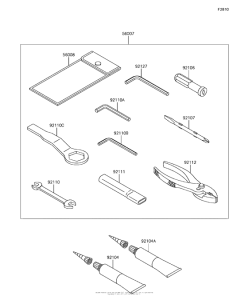 ZX636 Owner's Tools
