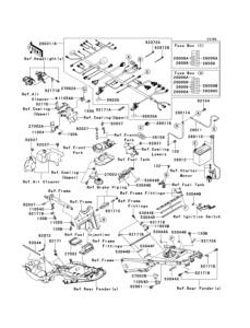 ZX1400 Электрика