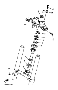XJ600S Управление