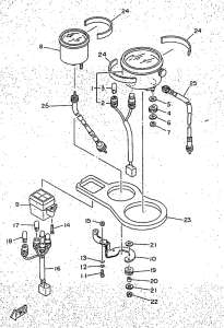TZR50 Приборы