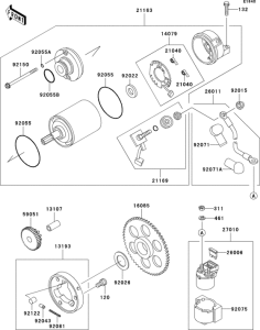 ZX600 Стартер