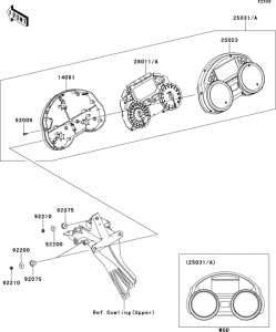 ZX1400 Приборы
