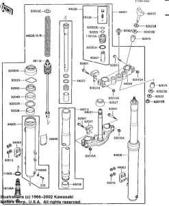  Вилка передней оси