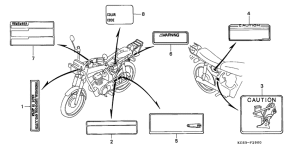 CG125 Лейбл предостережения