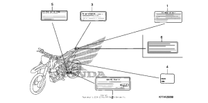 Лейбл предостережения