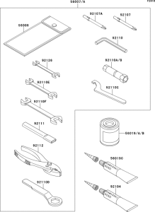 EN500 Инструмент