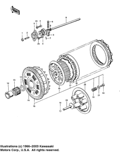KZ900 Бендикс