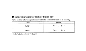 CRM75R *Applicable serial numbers