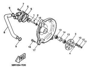 YQ50 Водяной насос